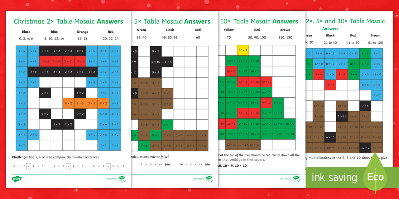 2, 5 And 10 Multiplication Facts Christmas Maths Mosaic Worksheets throughout Times Tables Christmas Worksheets