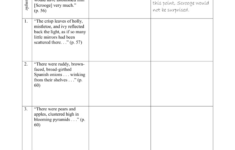 A Christmas Carol: Figurative Language Worksheet in A Christmas Carol Literary Devices Worksheets