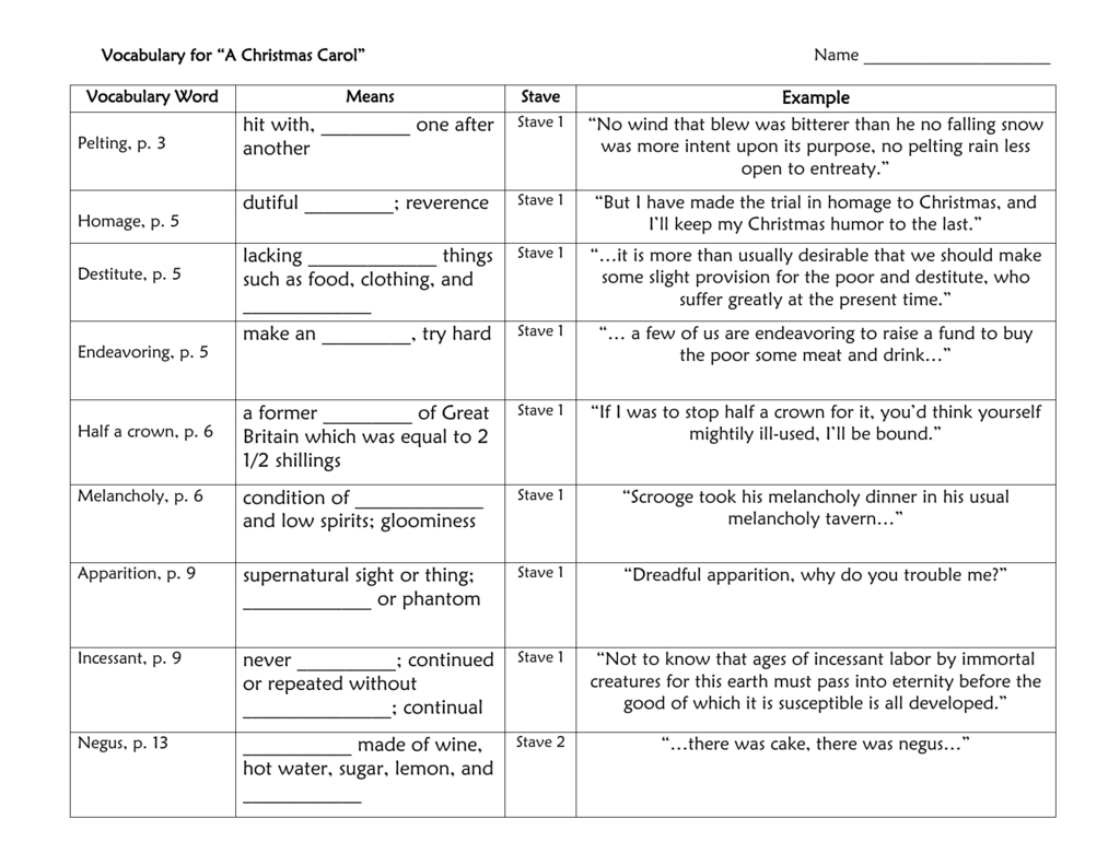 A Christmas Carol Vocabulary Worksheet regarding A Christmas Carol Vocabulary Worksheets Answers