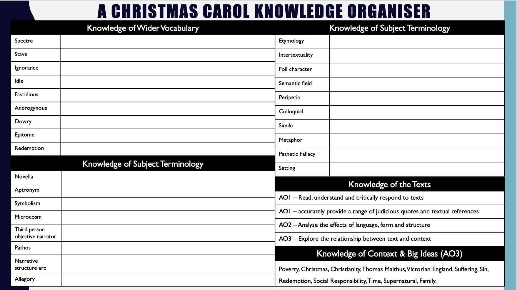Aqa Gcse A Christmas Carol Full Scheme | Teaching Resources intended for A Christmas Carol Allegory Worksheets