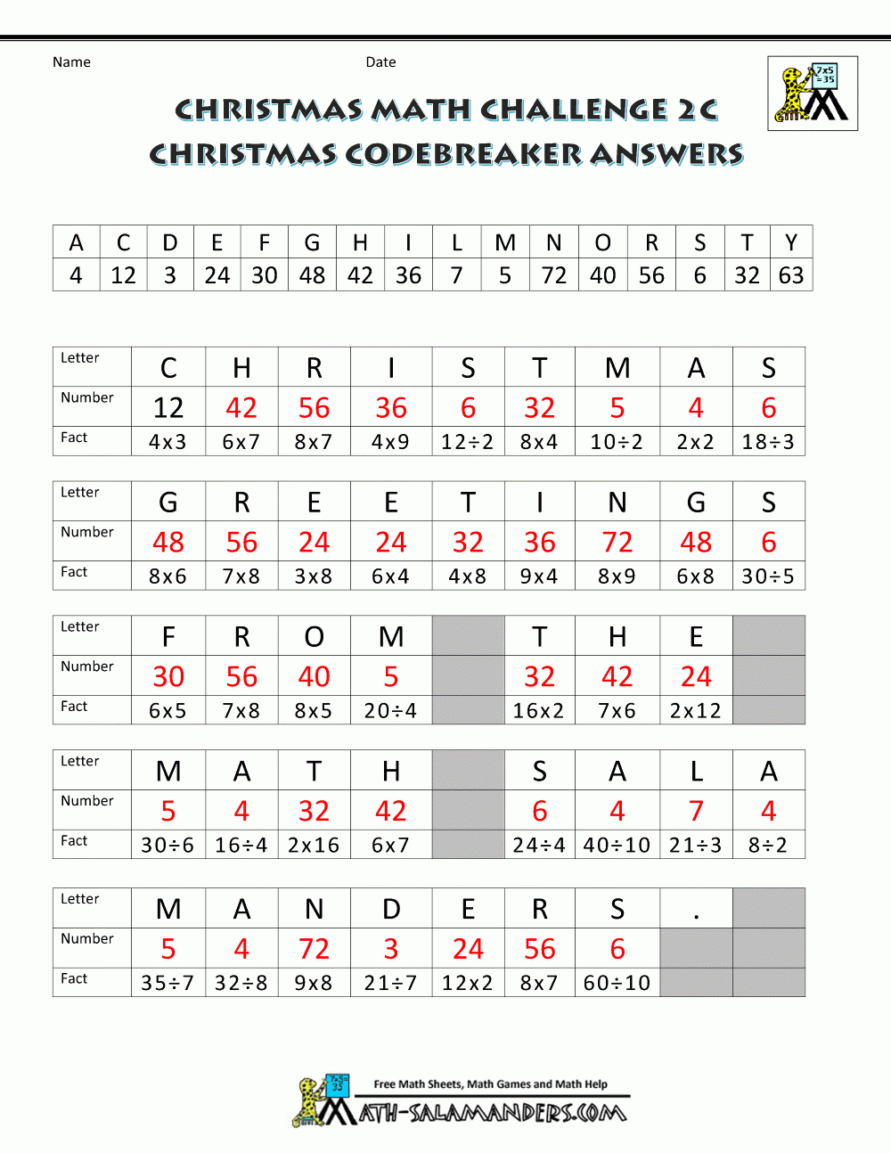 Christmas Math Worksheets - Worksheets Library within Christmas Values Worksheets Answers
