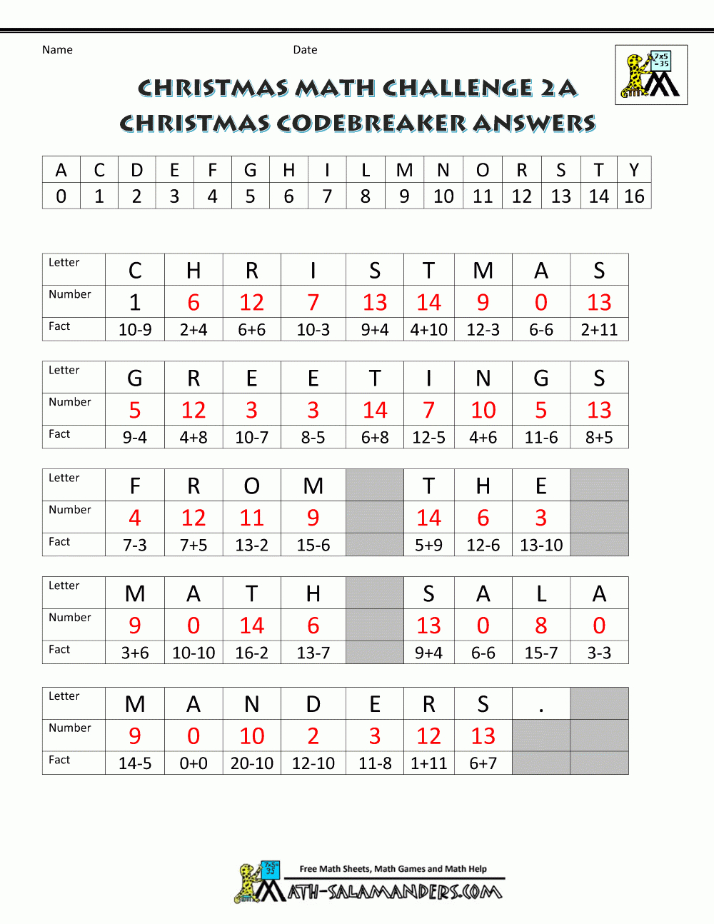 Christmas Maths Worksheets - Worksheets Library with Christmas Math Worksheets For Middle School
