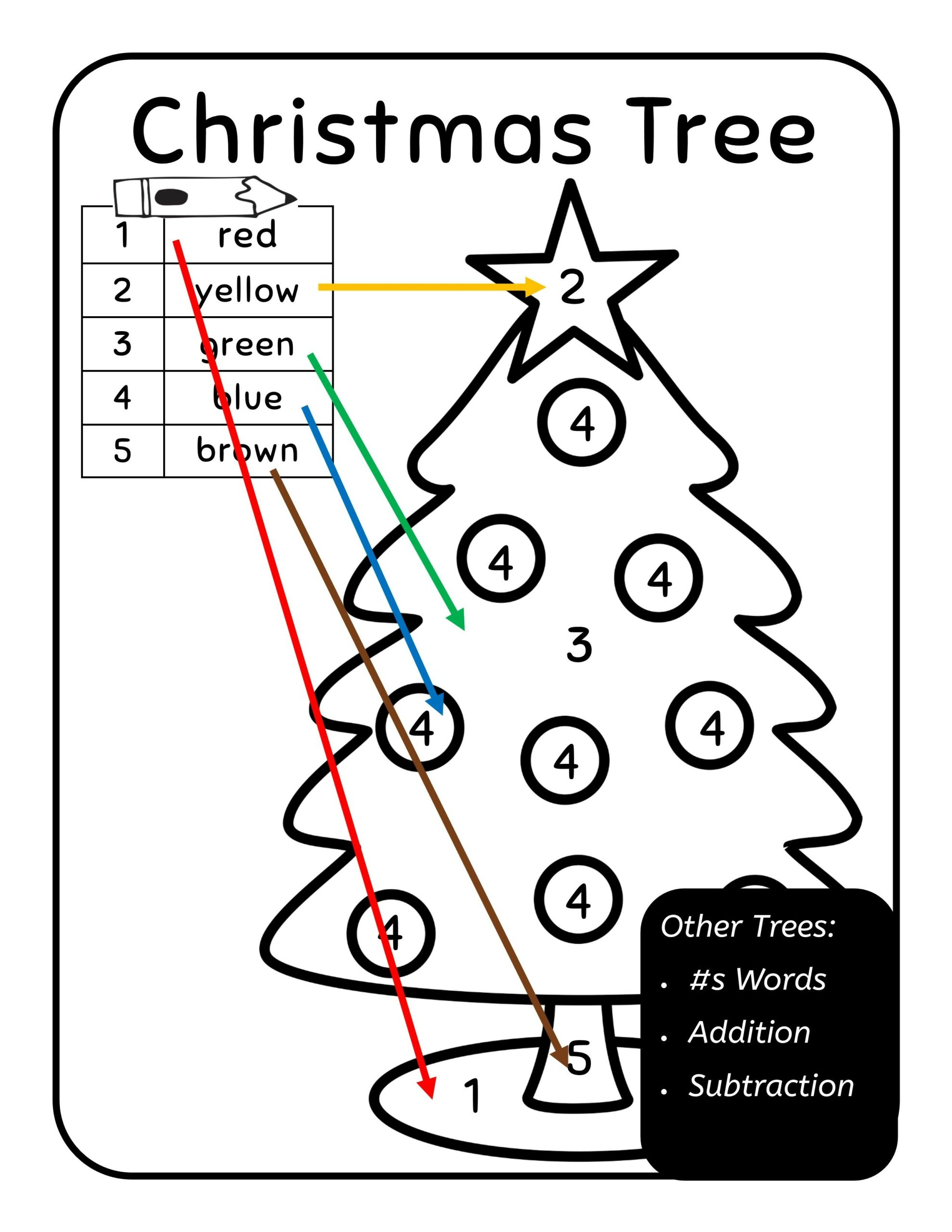 English: Christmas Tree Quick-Grade Numbers | Madeteachers throughout Christmas Tree Counting Worksheets