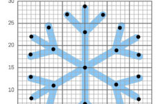 Graphing Christmas Coordinates Math Art Activity - Our Family Code throughout Christmas Coordinate Plane Worksheets