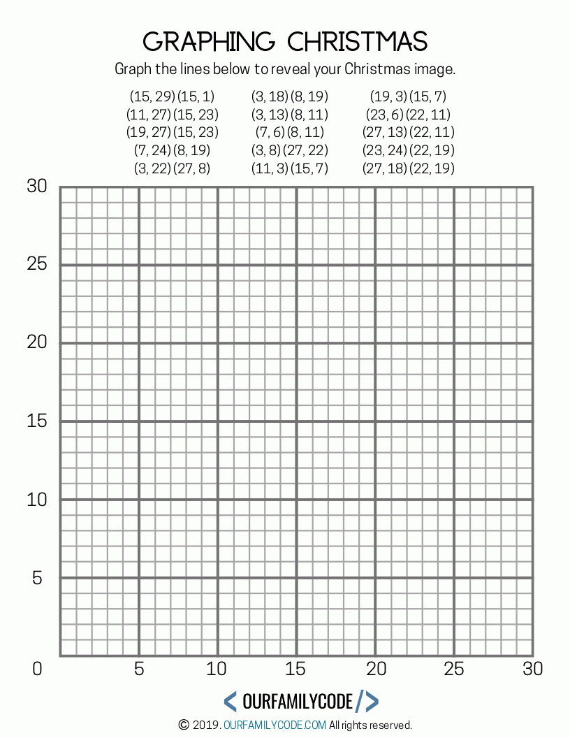 Graphing Christmas Coordinates Math Art Activity - Our Family Code with regard to Coordinate Plane Christmas Worksheets