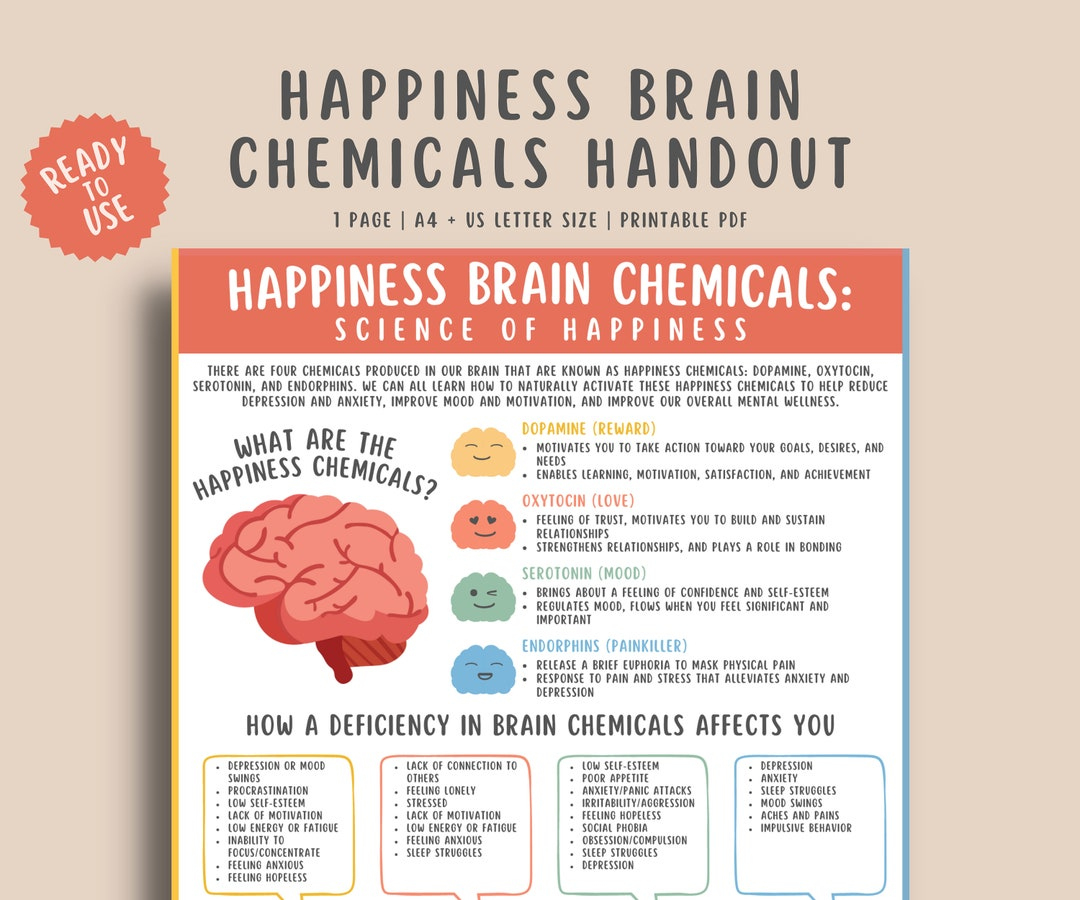 Happiness Brain Chemicals Handout For Kids, Teens &amp;amp; Adults, Dopamine  Oxytocin Serotonin Endorphins Natural Boost, Mental Health Awareness - Etsy pertaining to A Lonely Christmas Chemistry Worksheets Answers