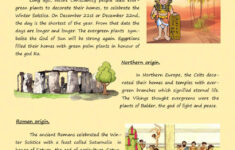 History Of Christmas Tree Worksheet - Worksheets Library with regard to History Of Christmas Worksheets