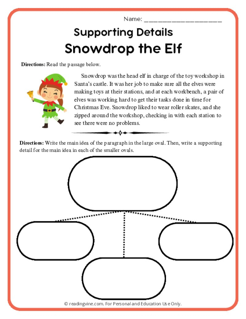 Main Idea Worksheets - Readingvine within Christmas Main Idea Worksheets