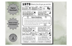 1979 Trivia Druck | Jahr Der Geburt, Geburtstagsgeschenk with regard to The Island President Worksheet Answers