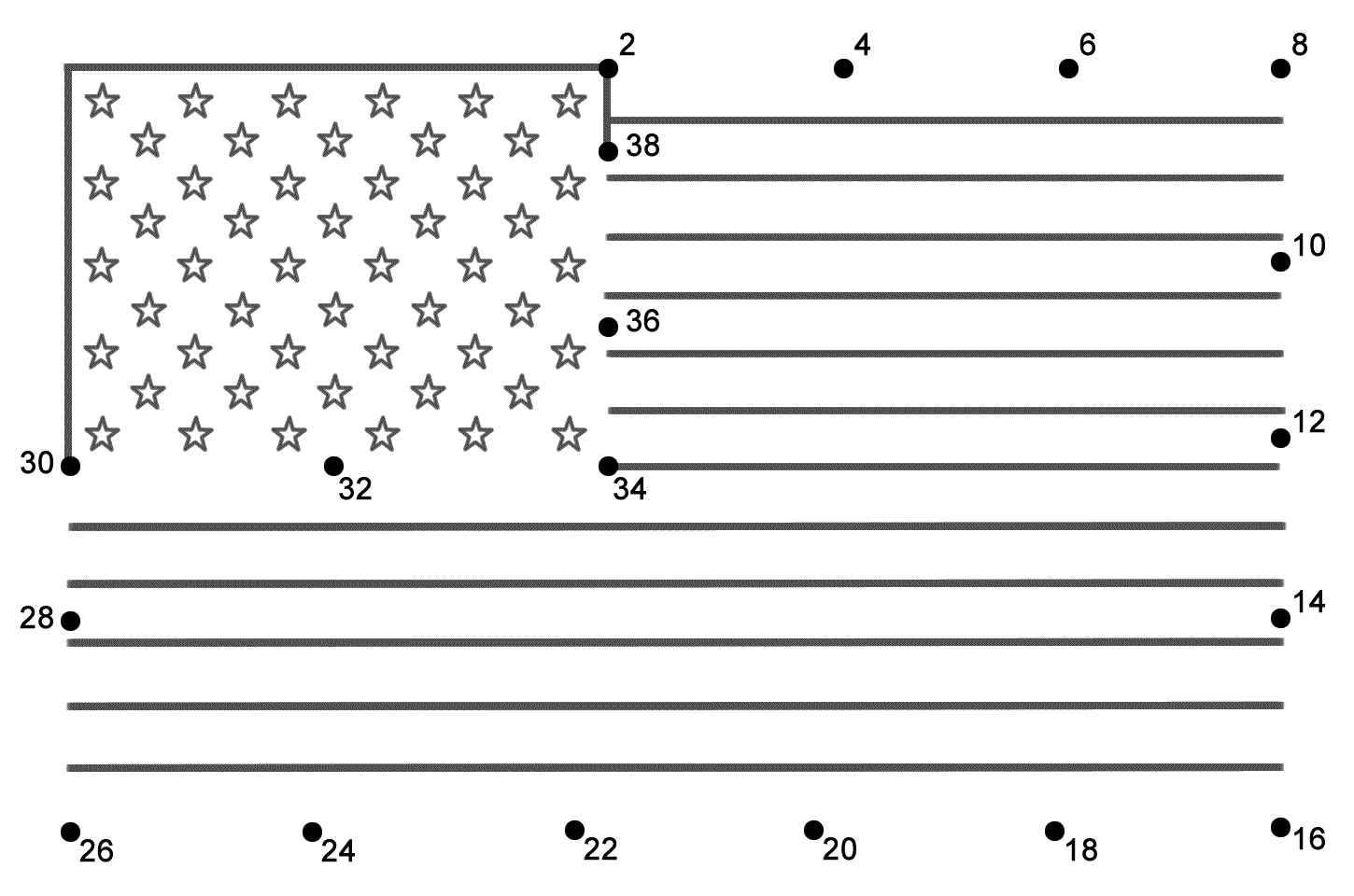 American Flag - Connect The Dots, Count2&amp;#039;S (Presidents&amp;#039; Day) in Presidents Day Worksheets Preschool