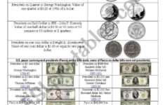 American Money - Esl Worksheetjaya Radhika throughout Presidents On Coins Worksheet