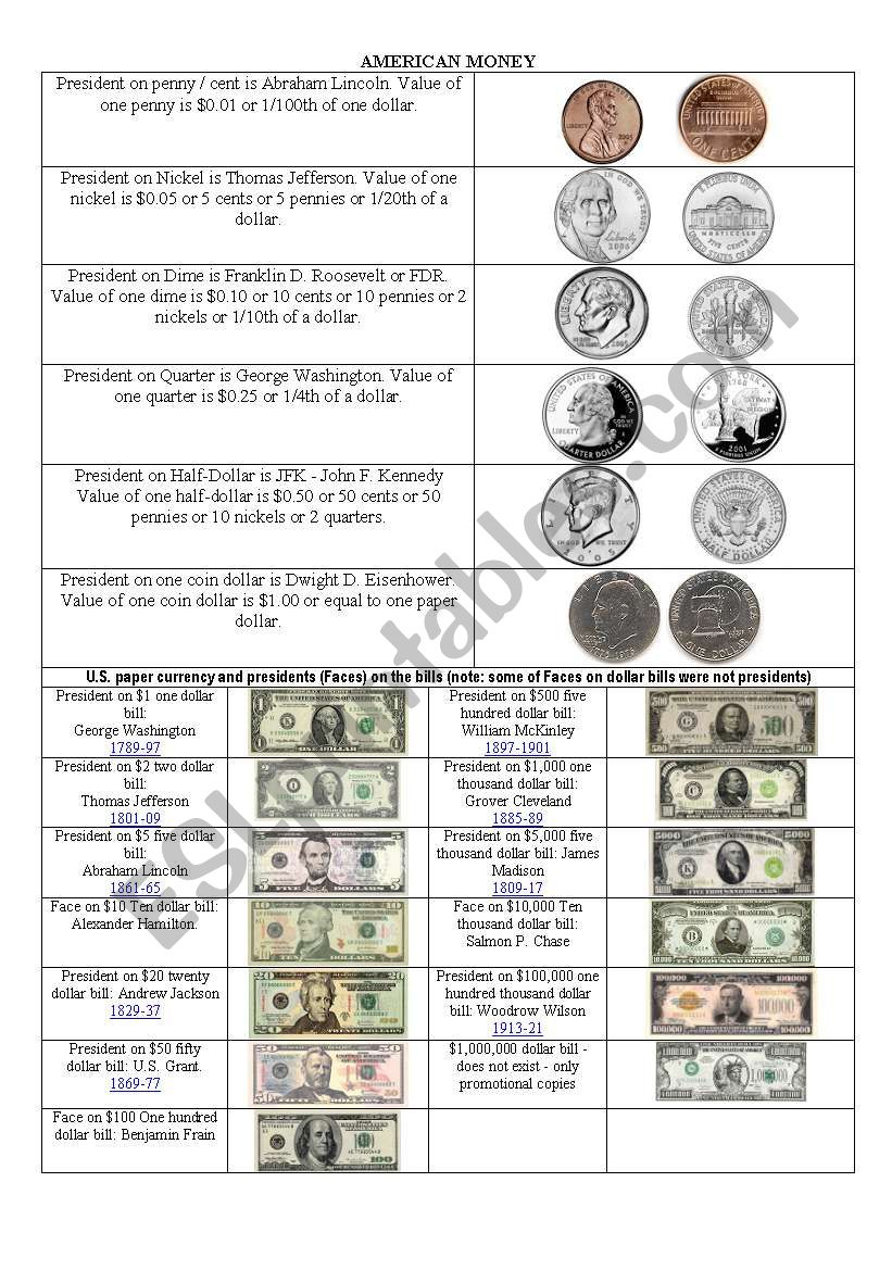 American Money - Esl Worksheetjaya Radhika throughout Presidents On Coins Worksheet