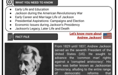 Andrew Jackson | Life, Presidency, Legacy | History Worksheets pertaining to Jackson&amp;#039;s Presidency In Review Worksheet
