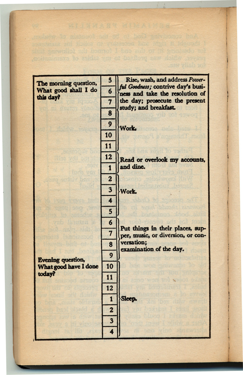 Austin Kleon — “What Good Shall I Do This Day?”: Benjamin throughout President&amp;#039;S Daily Schedule Worksheet