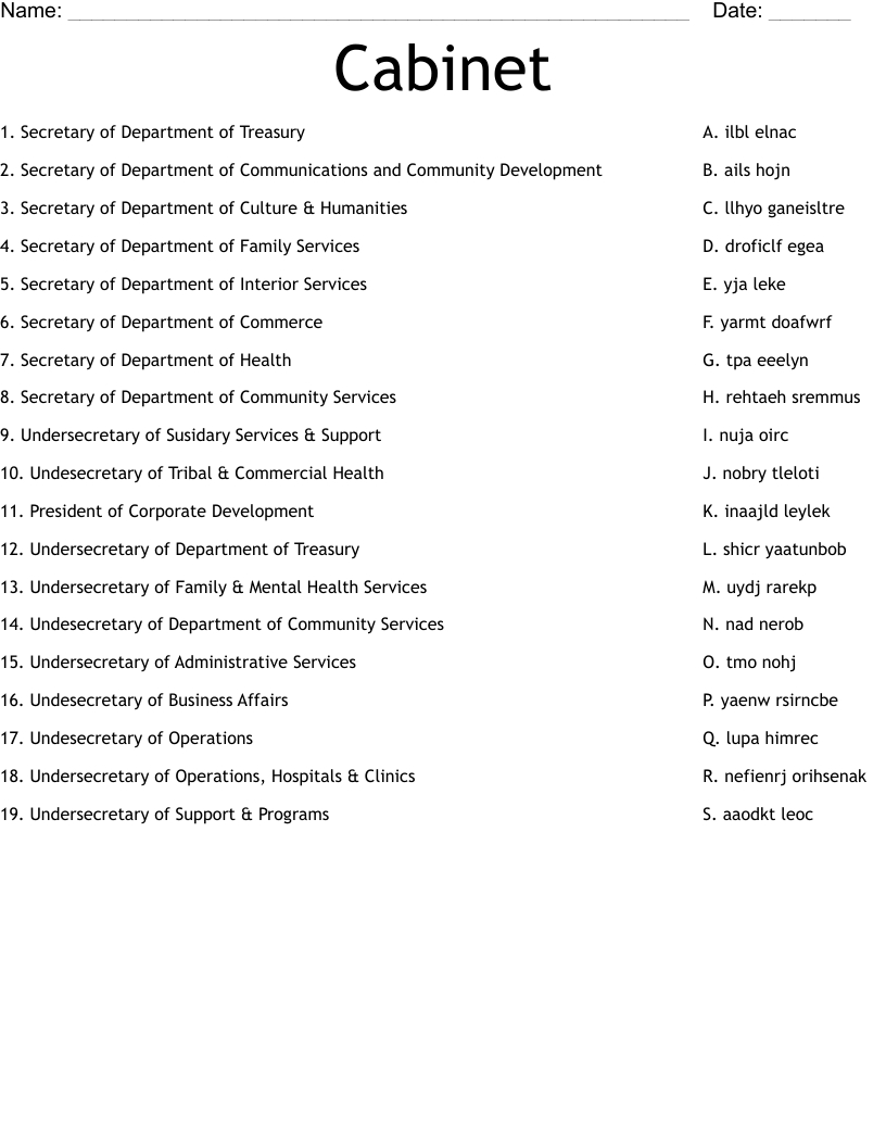 Cabinet Worksheet - Wordmint regarding The President&amp;#039;S Cabinet Worksheet Answers