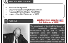 Civil Rights Act Of 1957 | Background, Legacy | History Worksheets with President Kennedy'S Speech On Civil Rights Worksheet