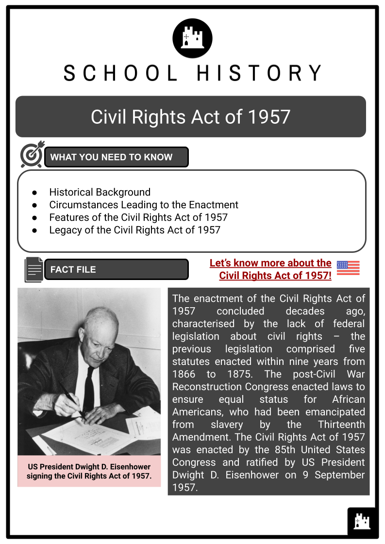 Civil Rights Act Of 1957 | Background, Legacy | History Worksheets with President Kennedy&amp;#039;S Speech On Civil Rights Worksheet