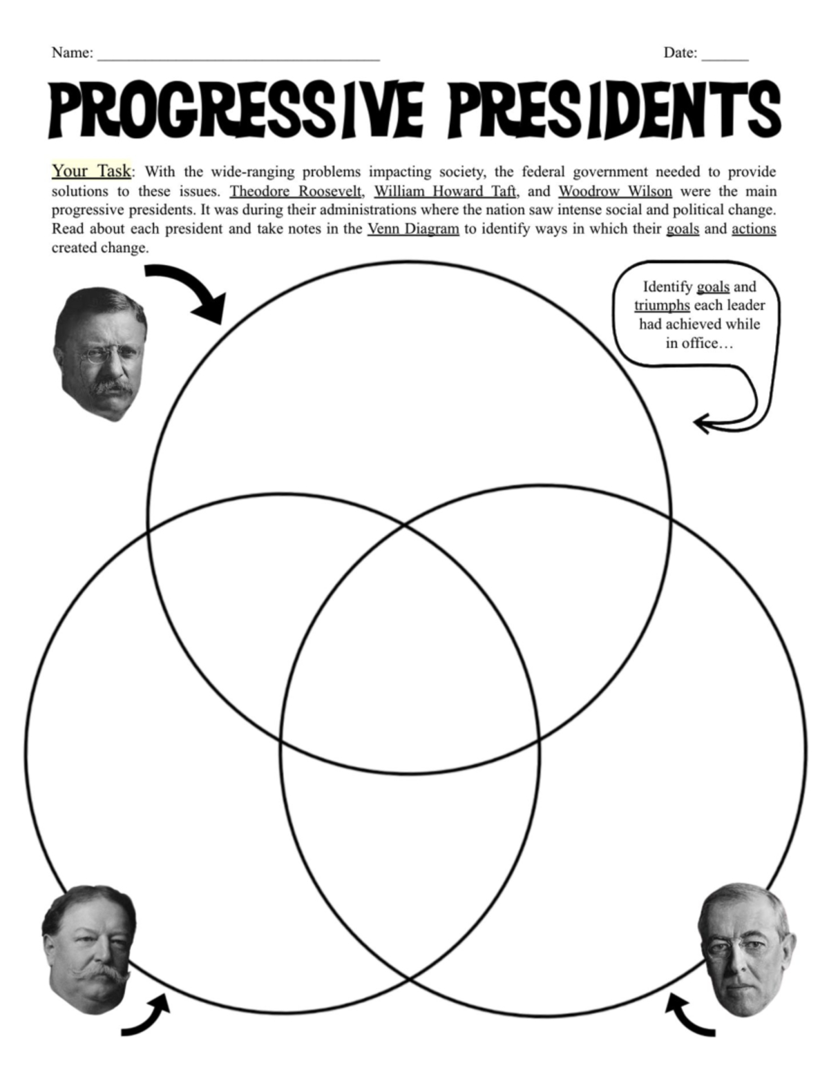 Comparative Analysis Of Progressive Presidents: A Venn Diagram throughout The Progressive Presidents Worksheet