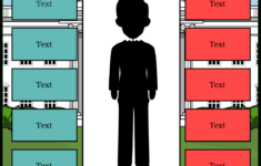 Create Presidents Activities: Storyboard That Worksheets pertaining to U.S. Presidents Worksheets