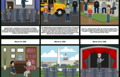 Dpn Storyboardcg104632092 for Deaf President Now Worksheet