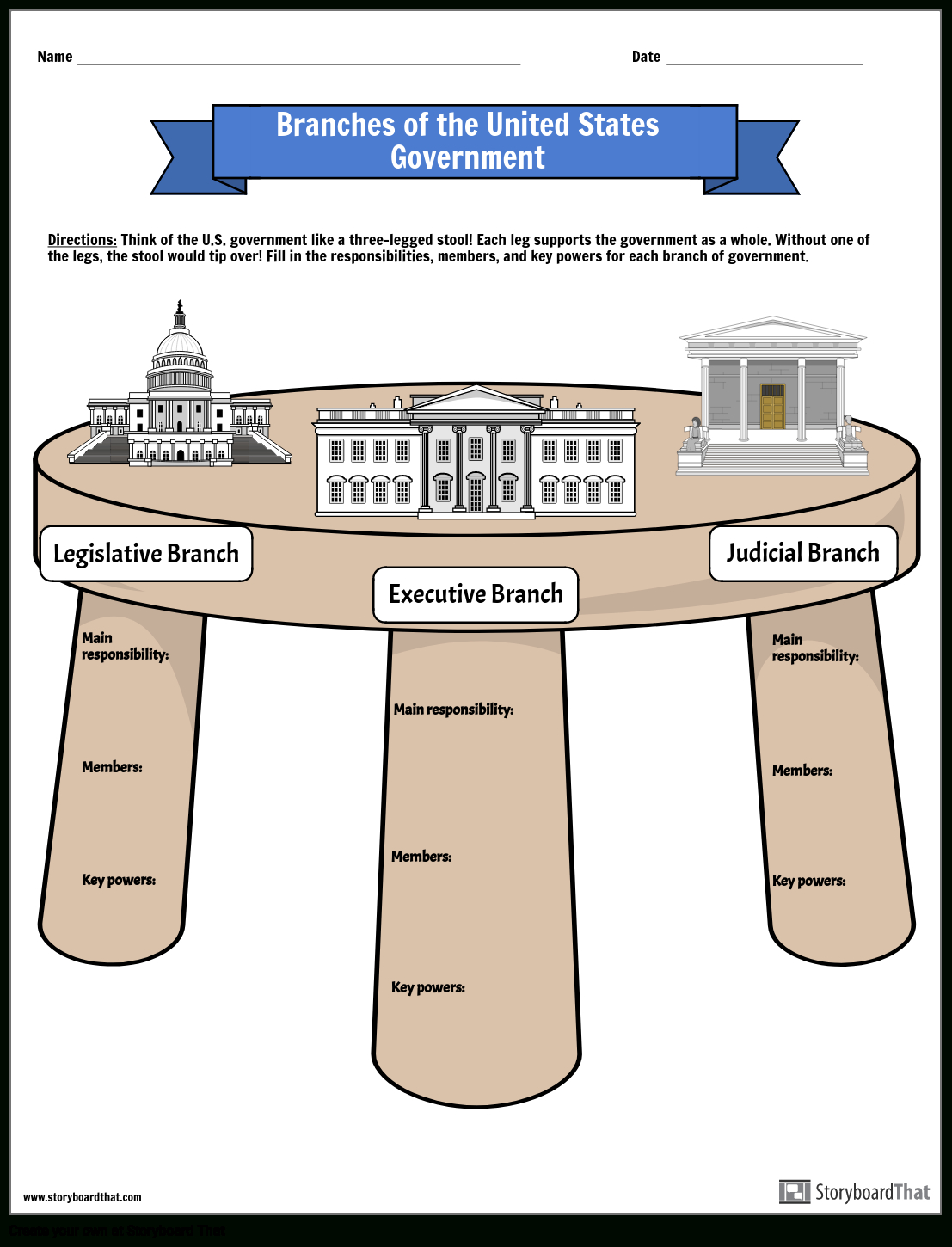 Executive Branch Lesson Plans: Storyboard That Activities pertaining to The President&amp;#039;S Cabinet Executive Branch Departments Worksheet