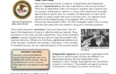 Executive Branch Overview: The Role Of Departments &amp; Agencies with regard to The President'S Cabinet Executive Branch Departments Worksheet Answers