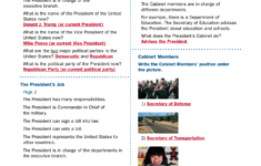 Executive Branch Worksheet Answer Key | Exercises Local Government throughout The President&amp;#039;s Cabinet Executive Branch Departments Worksheet Answers