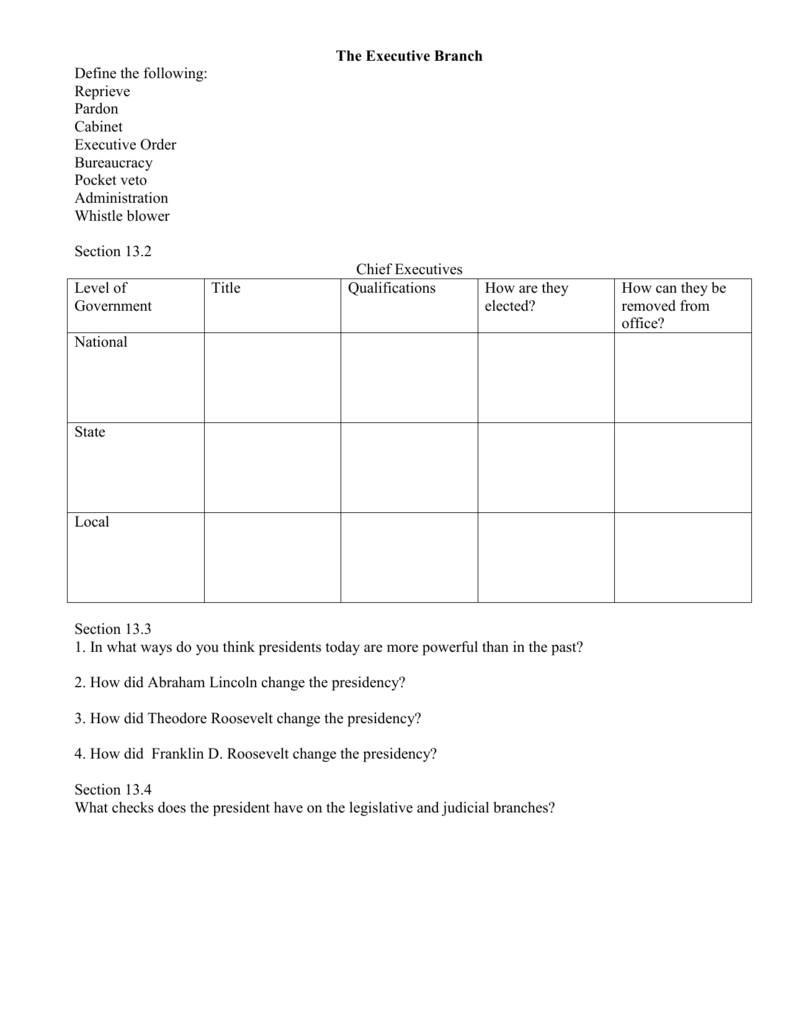 Executive Branch Worksheet: Powers &amp;amp; Roles with regard to The President&amp;#039;S Cabinet Executive Branch Departments Worksheet Answers