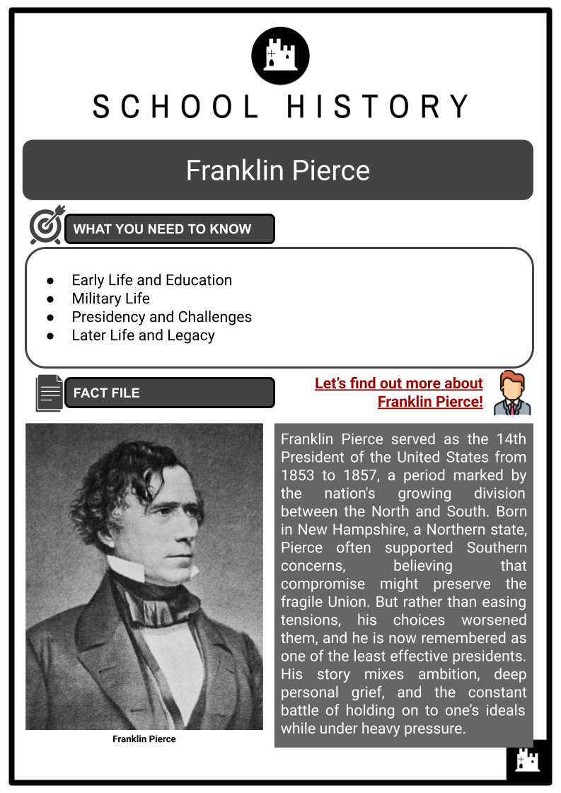 Franklin Pierce | Life, Us Presidency, Legacy | History Worksheets pertaining to Ultimate Guide To the Presidents A House Divided Worksheet Answers