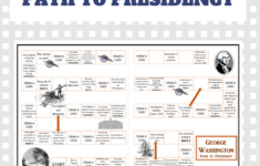 George Washington: Path To Presidency - Wonder-Filled Days intended for George Washington Presidency Worksheet