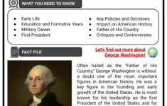 George Washington | Us President, Life, Legacy | History Worksheets for George Washington Presidency Worksheet