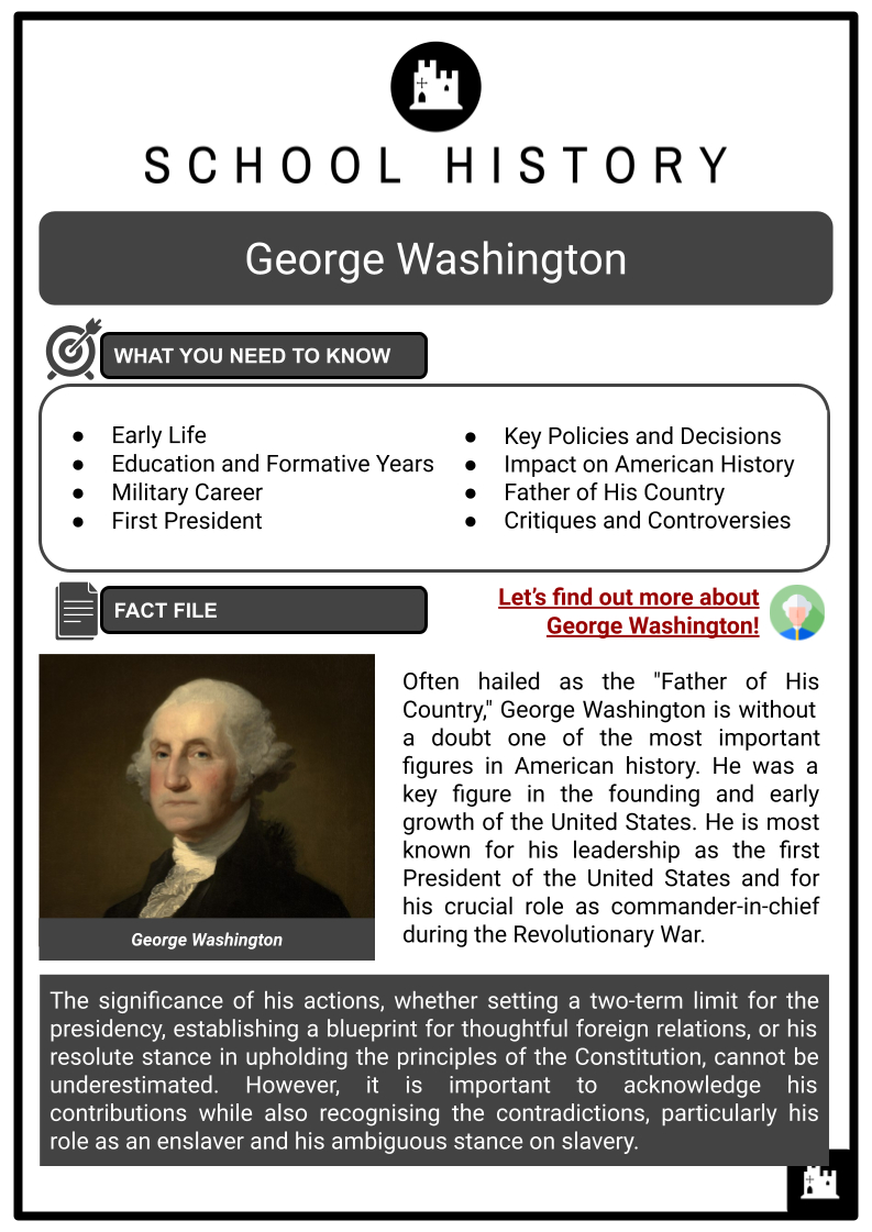 George Washington | Us President, Life, Legacy | History Worksheets for George Washington Presidency Worksheet