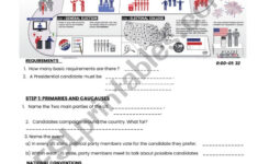 How To Become President Of The United States - Esl Worksheet in How To Become President of the United States Worksheet