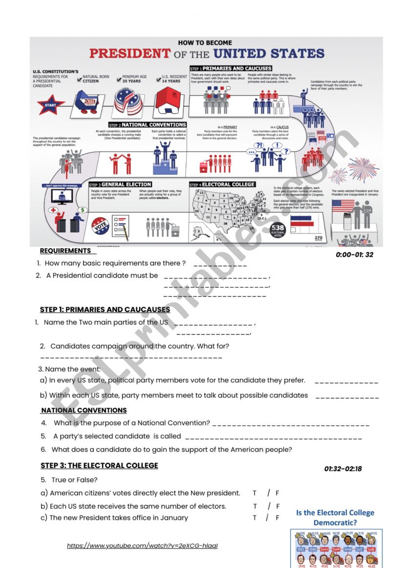 How To Become President Of The United States - Esl Worksheet in How To Become President of the United States Worksheet