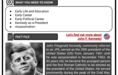 John F. Kennedy | Life, Career, Legacy | History Worksheets in The Presidency of John F Kennedy Worksheet Answers