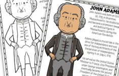 Popular Presidents Unit Study Bundle in The Presidency of John Adams Worksheet