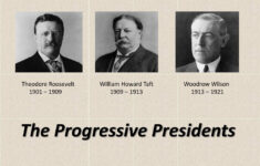 Ppt - The Progressive Presidents Powerpoint Presentation, Free inside Comparing Progressive Presidents Worksheet Answers