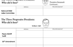 Ppt - Theodore Roosevelt Powerpoint Presentation, Free Download inside The Progressive Presidents Worksheet