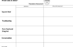 Ppt - Theodore Roosevelt Powerpoint Presentation, Free Download within Progressive Presidents Worksheet
