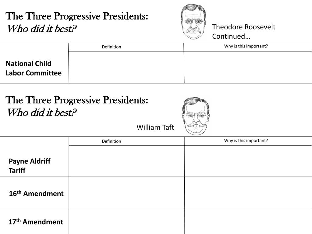Ppt - Theodore Roosevelt Powerpoint Presentation, Free Download within Progressive Presidents Worksheet