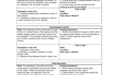 Presidential Roles Worksheet: Civics &amp; Government inside The President'S Cabinet Worksheet Answer Key