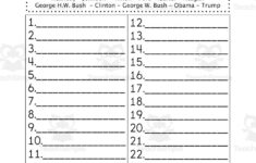 President'S Abc Order Worksheet #2 within List Of Presidents In Order Worksheet