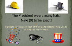 President'S Roles: Understanding The Many Hats for Hats of the President Worksheet