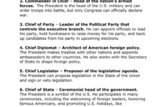President'S Roles Worksheet: Matching Presidential Actions pertaining to The President&amp;#039;s Job Description Worksheet