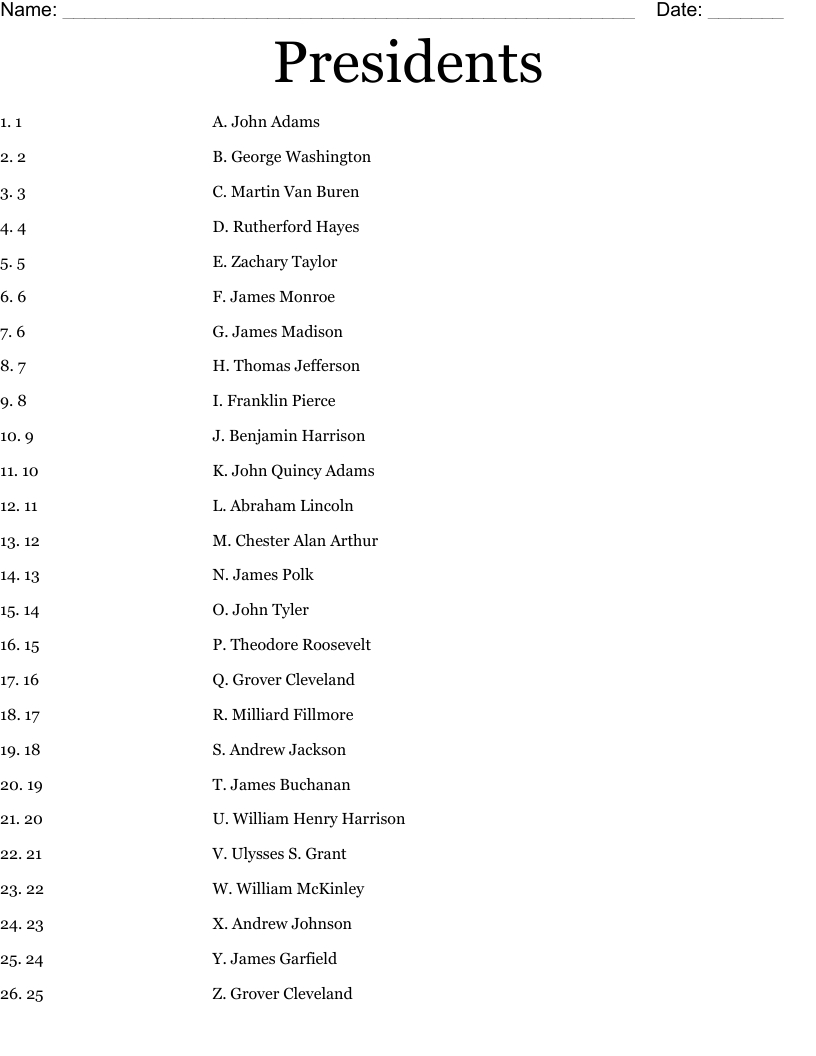 Presidents Worksheet - Wordmint throughout List of Presidents In Order Worksheet