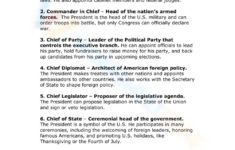 Printable Roles Of The President Worksheets within The Presidency Worksheet