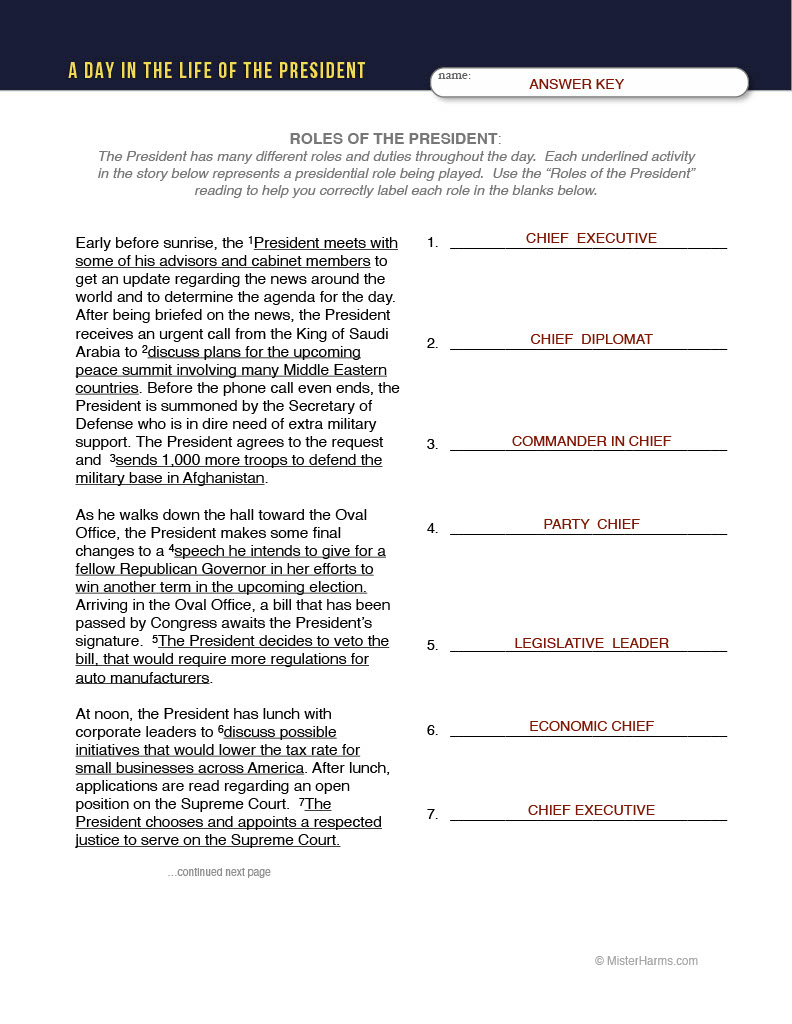 Roles Of The President | A Day In The Life Of The President Of The United  States with The Seven Roles of the President Worksheet Answers
