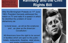 The Civil Rights &amp; Voting Act | Pptx with regard to President Kennedy&amp;#039;s Speech On Civil Rights Worksheet Answers