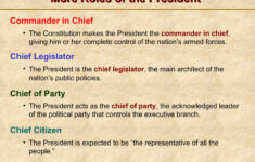 The President'S Job Description | Ppt with The President&amp;#039;s Job Description Worksheet