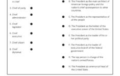The President'S Job Description Vocabulary - My Worksheet Maker with Jobs of the President Worksheet